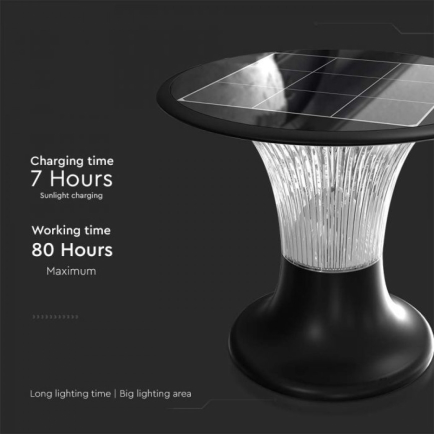 Світлодіодна сонячна лампа з датчиком LED/15 Вт/3,2 В 4000K/6000K IP65 6000 мАг