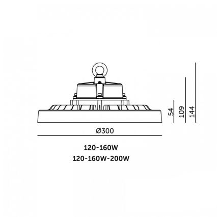 Промисловий стельовий LED-світильник RIO PRO HIGHBAY LED/120/160W/230V 4000/5000/6000K IP66