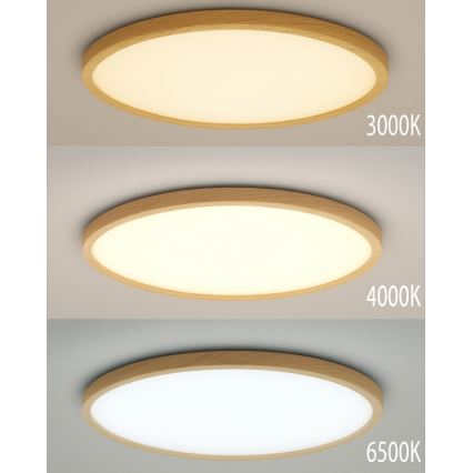 LED стельовий світильник LED/32 Вт/230 В 3000/4000/6500 К діам. 40 см бежевий