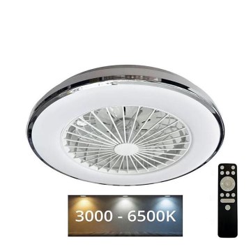 LED Стельовий світильник з вентилятором та регулюванням яскравості OPAL LED/48W/230V 3000-6500K + пульт дистанційного керування
