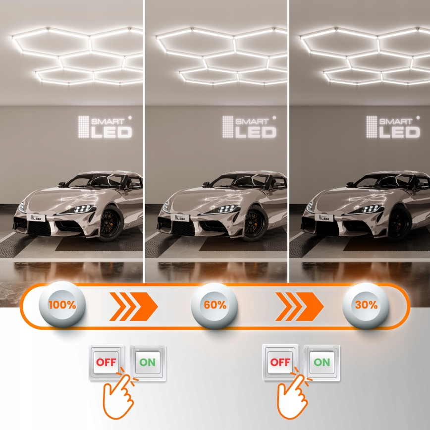 Светодиодный диммируемый потолочный светильник HEXAGON LED/456W/85-265V 5000K 234x420 cm CRI 90 IP54 белый