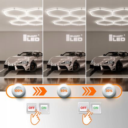 Світлодіодний затемнюваний стельовий світильник HEXAGON LED/192W/85-265V 5000K 160x221 cm CRI 90 IP54 білий