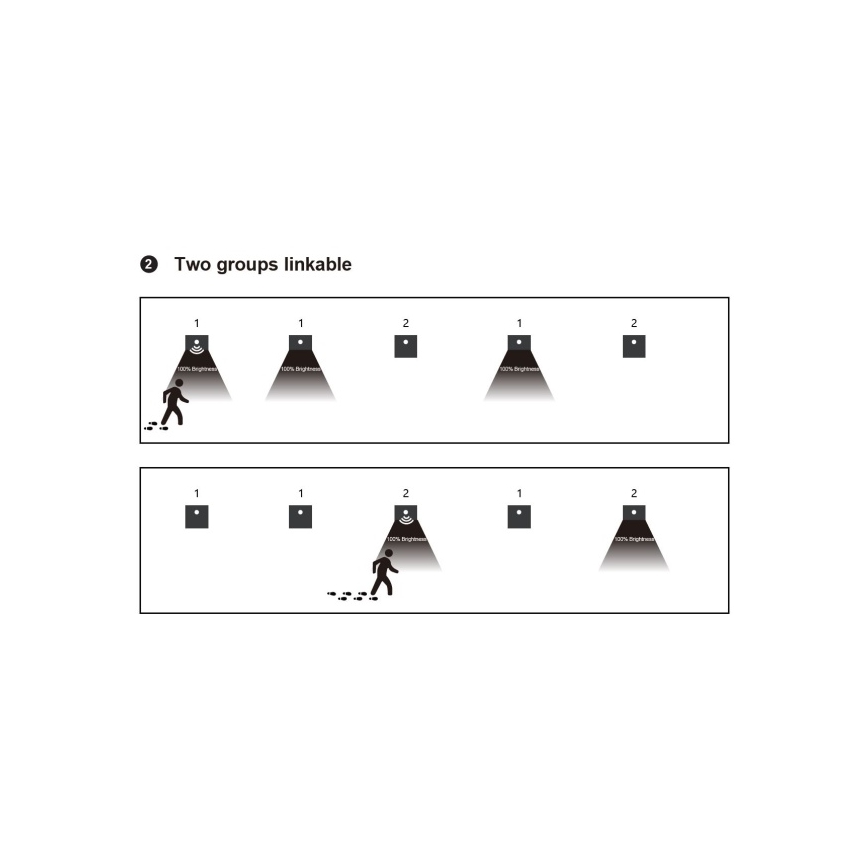 Светодиодный лестничный светильник с датчиками движения и сумерек LED/1,5W/230V 3000/4000/6000K серый