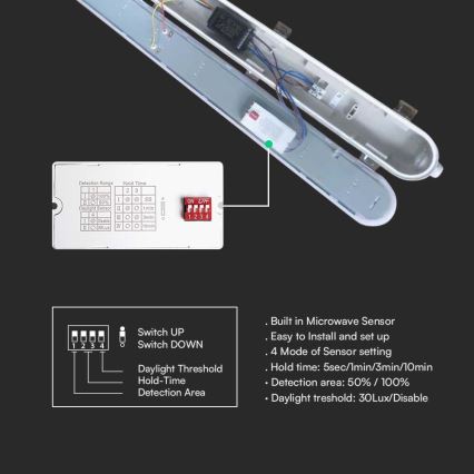 Технический линейный LED‑светильник с датчиком движения и датчиком сумеречного освещения LED/48W/230V IP65 4000K 150 cm