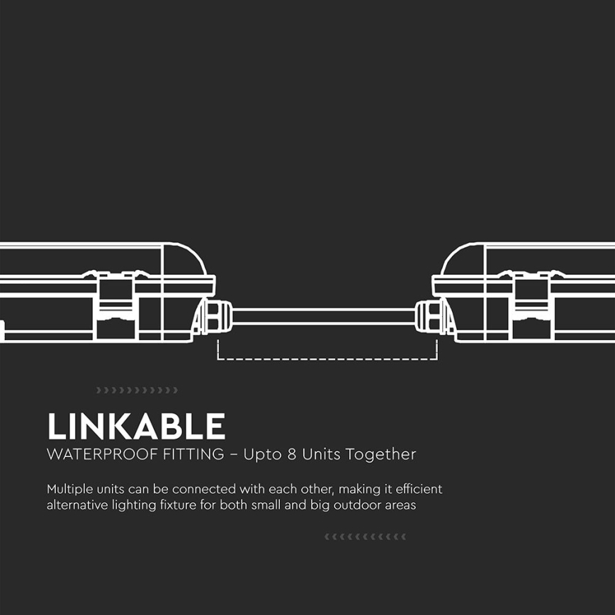 Технический линейный светодиодный светильник с аварийным модулем LED/36W/230V 6500K IP65 2200 mAh 120 cm