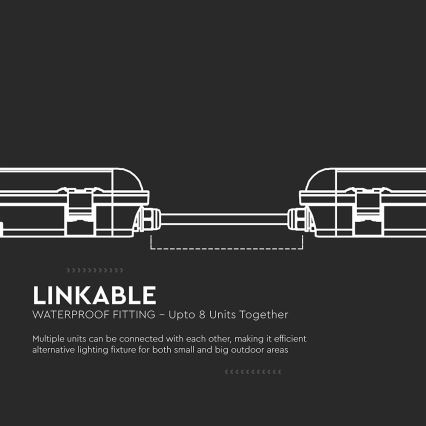 Технічний LED-лінійний світильник з аварійним модулем LED/36W/230V 6500K IP65 2200 mAh 120 cm