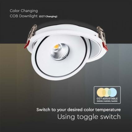 LED Точковий вбудований стельовий світильник LED/28W/230V 3000/4000/6400K діаметр 20 см білий