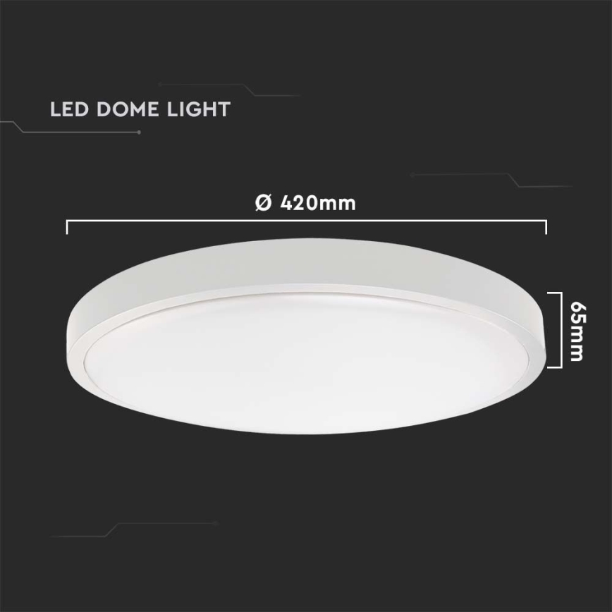 Светодиодный уличный потолочный светильник с датчиком LED/30 Вт/230 В 4000K IP44 белый
