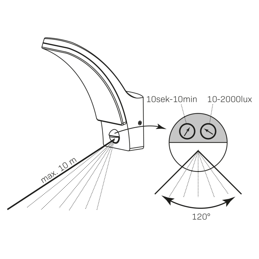 LED Вуличний настінний світильник з датчиком AMY LED/12W/230V IP44 чорний
