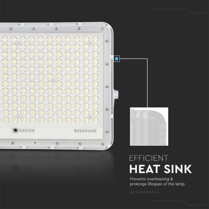 LED Вуличний прожектор на сонячній батареї LED/30W/3,2V 4000K білий IP65 + пульт дистанційного керування