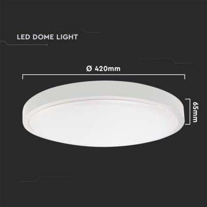 LED Зовнішній стельовий світильник з датчиком LED/30Вт/230В 4000К IP44 білий