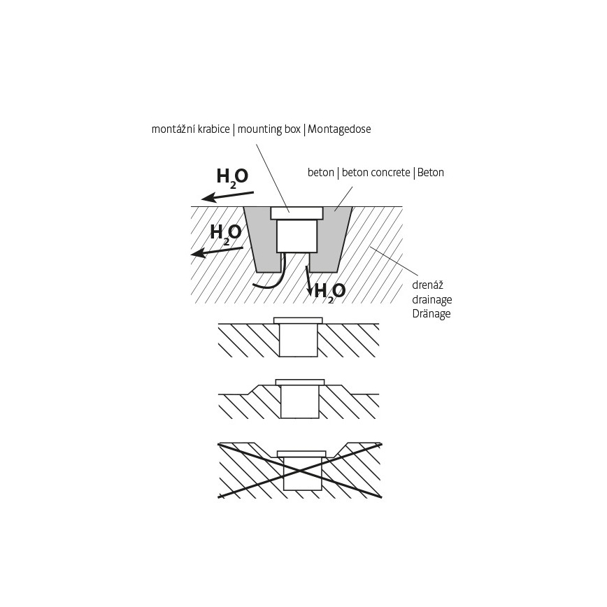 LED Вуличний ґрунтовий світильник ROAD LED/0,5W/230V IP67 3000K