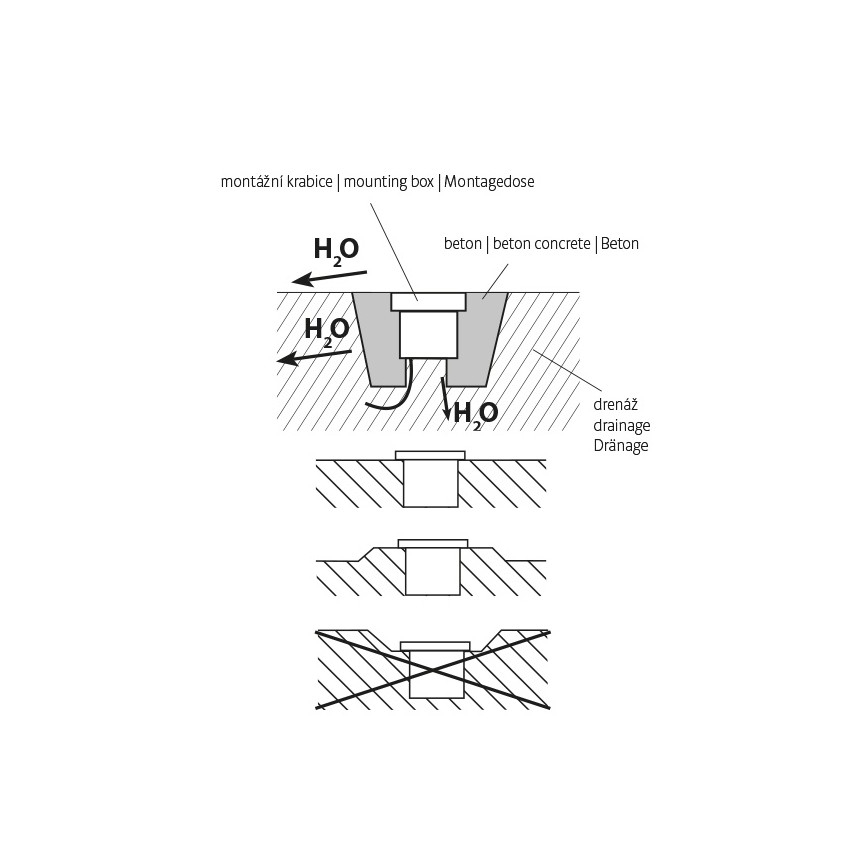 LED Вуличний ґрунтовий світильник ROAD LED/0,5W/230V IP67 6000K