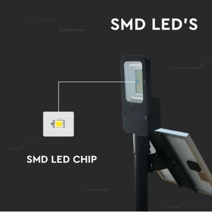 LED Вулична лампа з регулюванням яскравості на сонячній батареї LED/50W/6,4V 6000K IP65 50000 mAh + пульт дистанційного керування