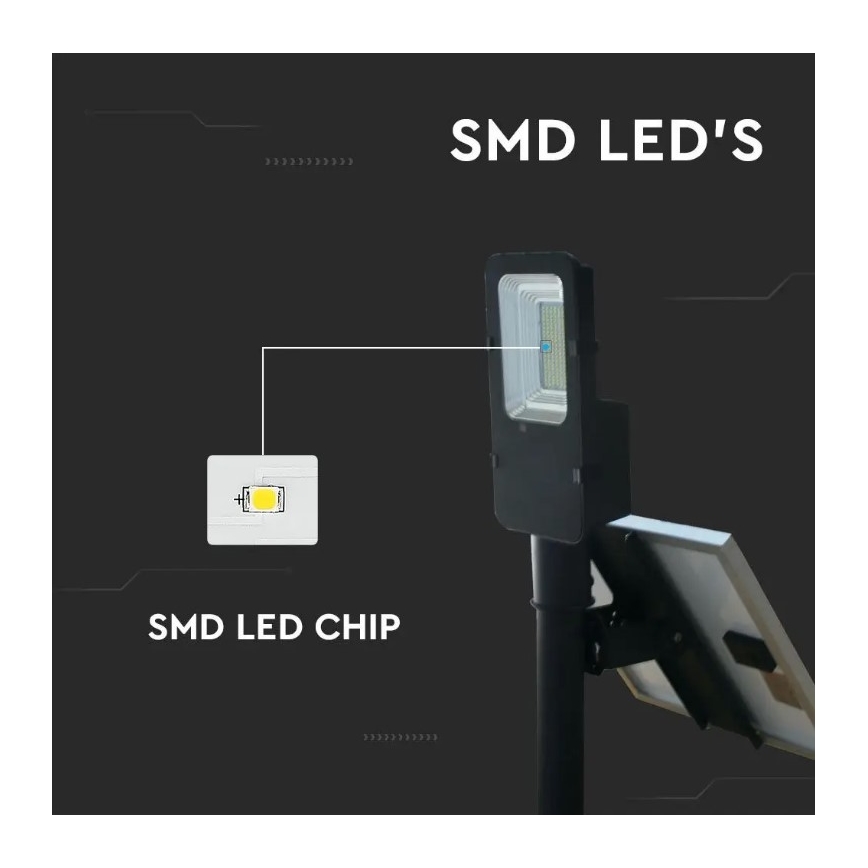 LED Вулична лампа з регулюванням яскравості на сонячній батареї LED/50W/6,4V 6000K IP65 50000 mAh + пульт дистанційного керування