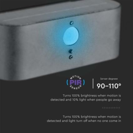 LED Вуличний настінний світильник на сонячній батареї з датчиком LED/2,5W/3,7V 3000K IP54