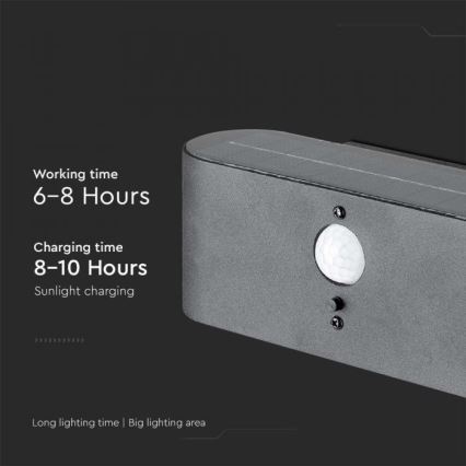 LED Вуличний настінний світильник на сонячній батареї з датчиком LED/2,5W/3,7V 3000K IP54