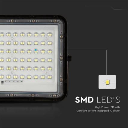 LED Вуличний з регулюванням яскравості прожектор на сонячній батареї LED/15W/3,2V IP65 6400K 12000 mAh чорний + пульт дистанційного керування