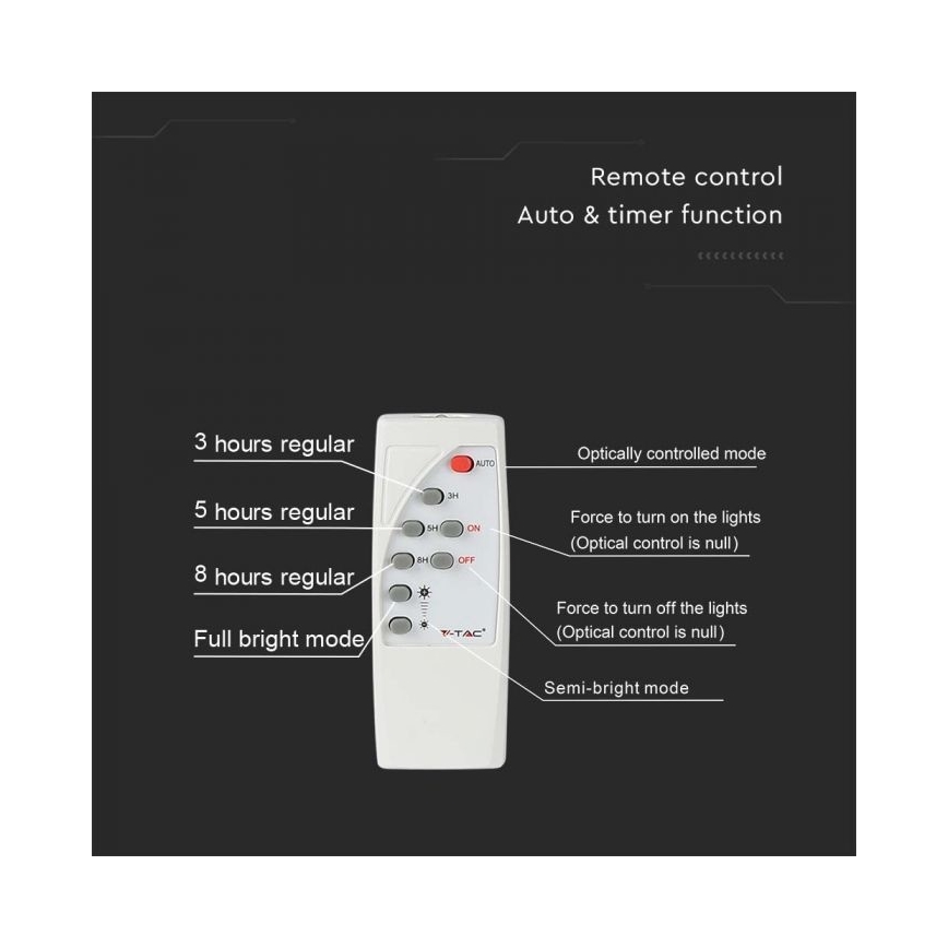 LED Вуличний прожектор на сонячній батареї LED/20W/3,2V IP65 4000K 20000 mAh + пульт дистанційного керування