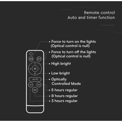 LED Вуличний прожектор на сонячній батареї LED/6W/3,2V 6400K IP65 4000 mAh + пульт дистанційного керування