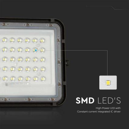 LED Вуличний з регулюванням яскравості прожектор на сонячній батареї LED/6W/3,2V IP65 6400K 5000 mAh чорний + пульт дистанційного керування