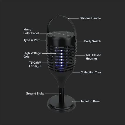 LED Знищувач комах на сонячній батареї 3в1 LED/1,3W/3,7V IP24 20 матовий