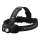 Ledlenser MH8 - налобный фонарь с регулировкой яркости, перезаряжаемый, LED/2xAA/1550 мА·ч, IP54, 600 лм, 60 ч, черный