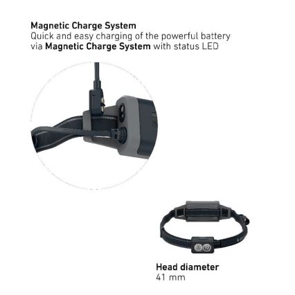 Ledlenser NEO5R - світлодіодний налобний ліхтар із регульованою яскравістю, акумулятор 1800mAh, IP54, 600 lm, 35 h, чорний