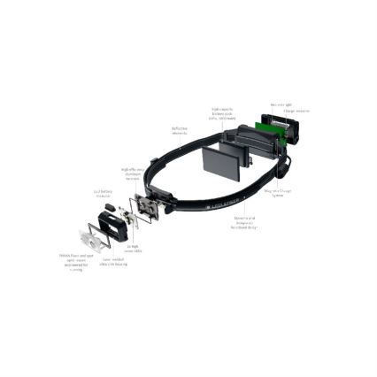 Ledlenser NEO5R - диммируемый перезаряжаемый налобный фонарь LED/1800 mAh IP54 600 lm 35 h черный/белый