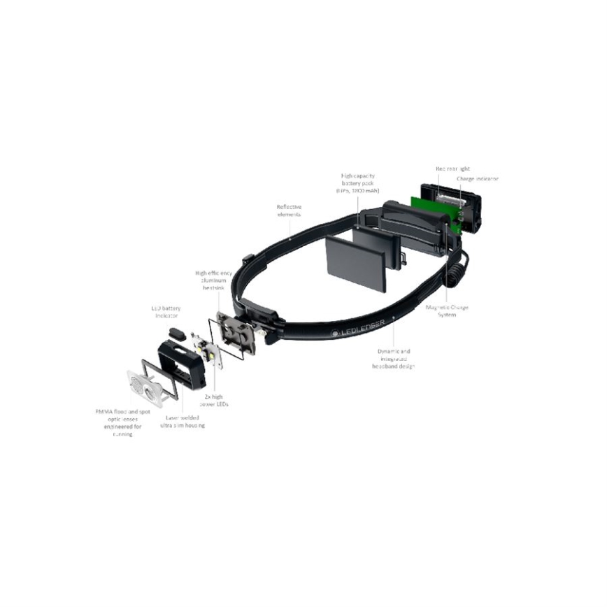 Ledlenser NEO5R - диммируемый перезаряжаемый налобный фонарь LED/1800 mAh IP54 600 lm 35 h черный/белый
