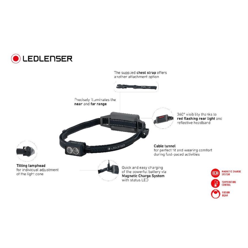 Ledlenser NEO5R - диммируемый перезаряжаемый налобный фонарь LED/1800 mAh IP54 600 lm 35 h черный/белый