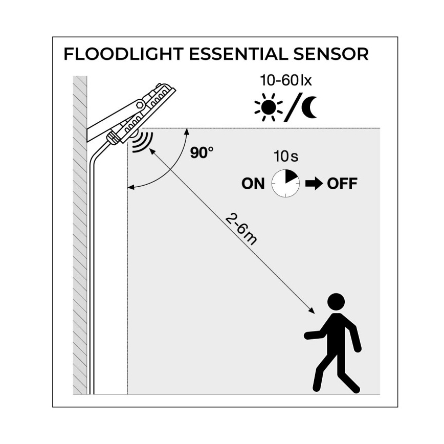 Ledvance - LED Зовнішній прожектор із сенсором FLOODLIGHT LED/30W/230V 6500K IP65