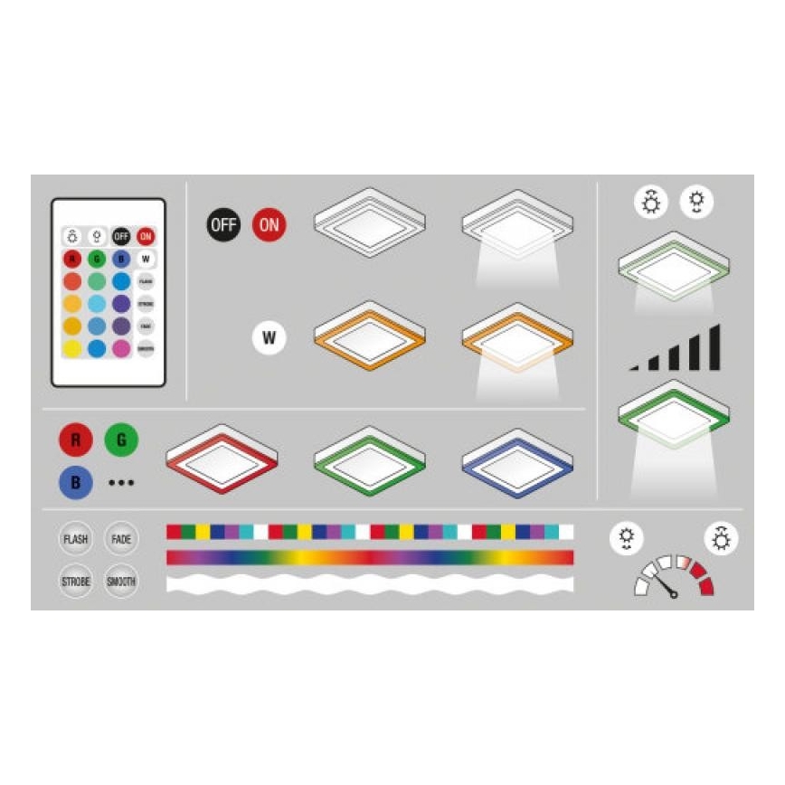 Ledvance - Светодиодный RGB регулируемый потолочный светильник LED/19W/230V с дистанционным управлением