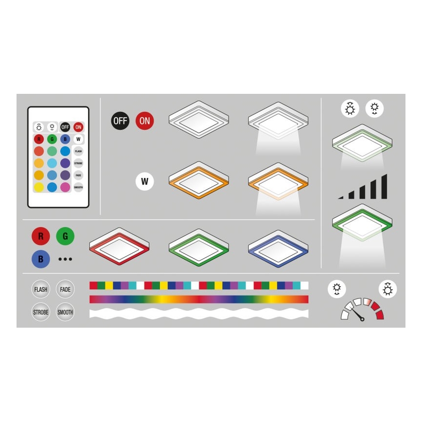 Ledvance - Светодиодный RGB регулируемый потолочный светильник LED/38Вт/230В + дистанционное управление