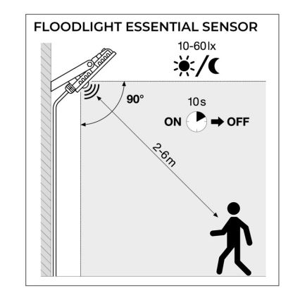 Ledvance - Светодиодный уличный прожектор с датчиком FLOODLIGHT LED/30W/230V 6500K IP65