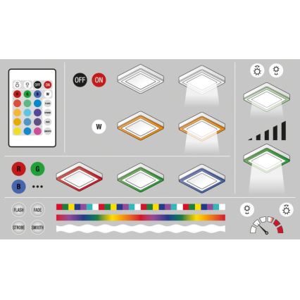 Ledvance - Світлодіодний стельовий світильник RGB з регулюванням яскравості LED/38W/230V + ПК
