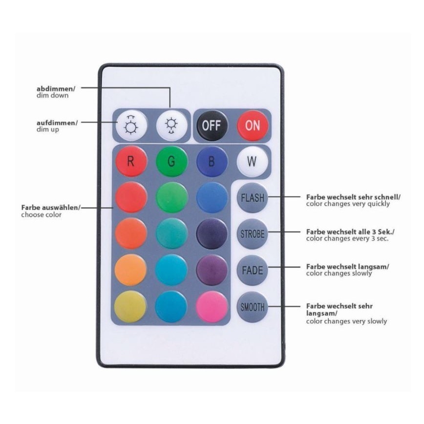 Leuchten Direkt 1210-70-BH - Светодиодная диммируемая RGB-лента TEANIA 3 м 16,2W/12/230V + пульт ДУ