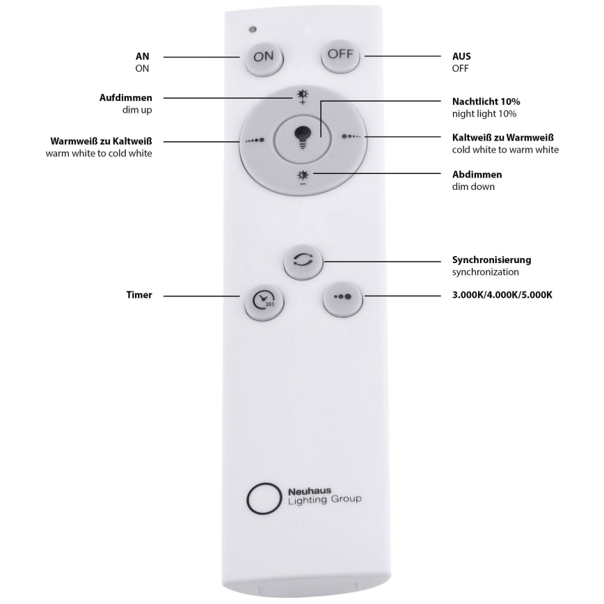 Leuchten Direkt 14755-21 - Светодиодный диммируемый потолочный светильник FLAT LED/28W/230V 2700-5000K + пульт ДУ