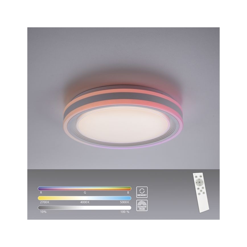 Leuchten Direkt 15152-16 - Світлодіодний RGBW димований стельовий світильник SPHERIC LED/18W/230V + дистанційне керування