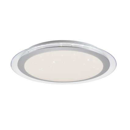 Leuchten Direkt 15411-21- Светодиодный потолочный RGB-светильник с регулированием яркости CYBA LED/26W/230V + дистанционное управление