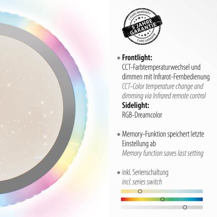 Leuchten Direkt 15411-21- Светодиодный потолочный RGB-светильник с регулированием яркости CYBA LED/26W/230V + дистанционное управление