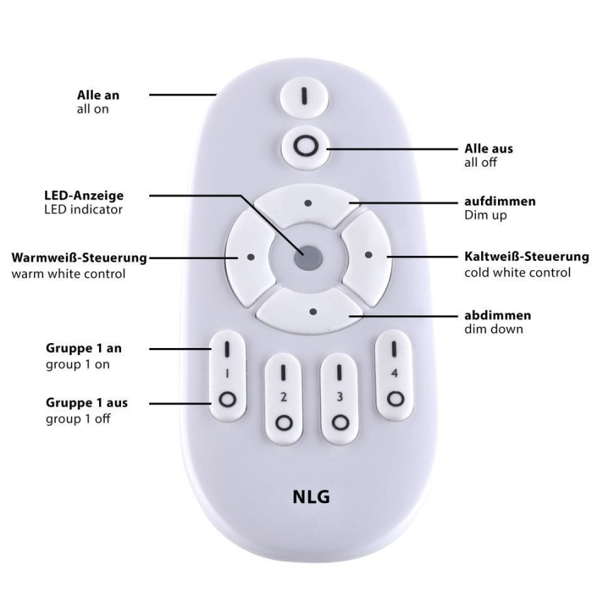 Leuchten Direkt 15571-16 - Стельовий LED світильник з регулюванням яскравості FLAT LED/23,5W/230V 2700-5000K + дистанційне керування