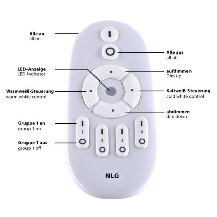 Leuchten Direkt 15571-18 - Светодиодный диммируемый потолочный светильник FLAT LED/23,5W/230V 2700-5000K + пульт ДУ