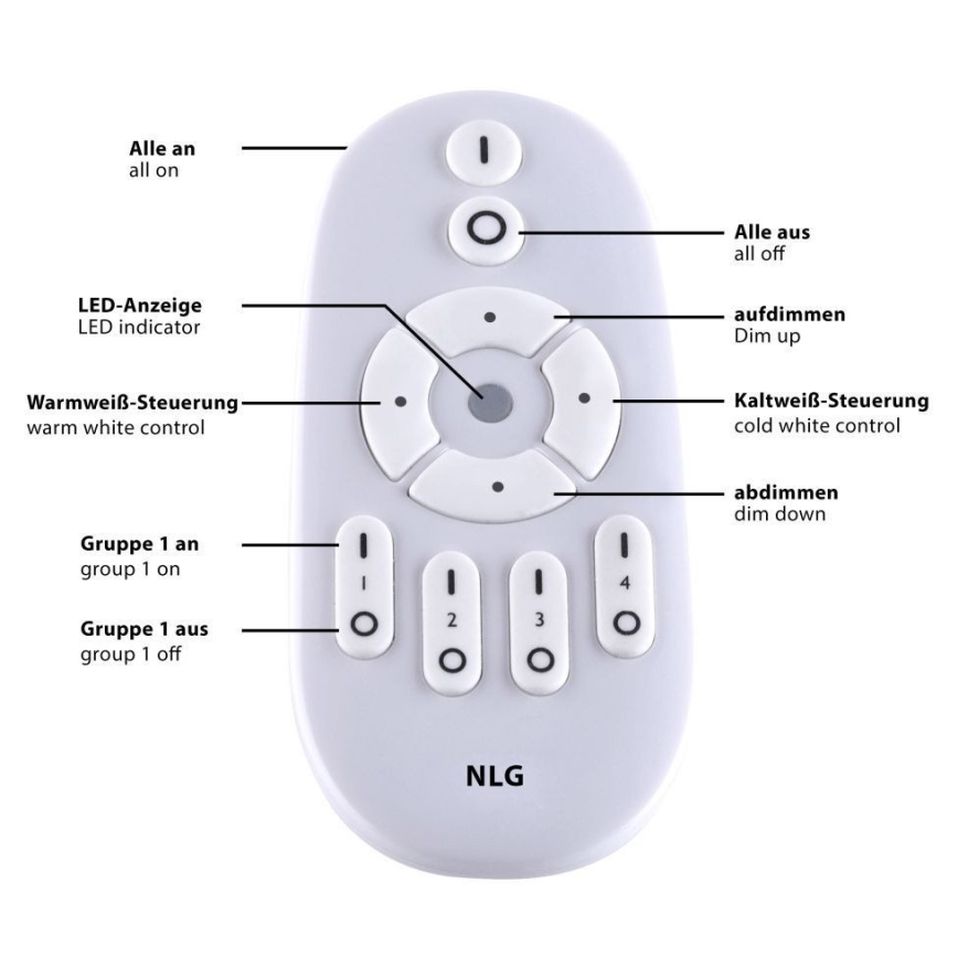 Leuchten Direkt 15571-18 - Светодиодный диммируемый потолочный светильник FLAT LED/23,5W/230V 2700-5000K + пульт ДУ