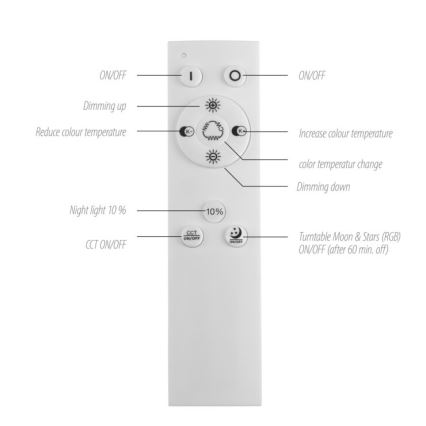 Leuchten Direkt 15572-18 - Стельовий LED RGBW світильник з регулюванням яскравості ASTRO LED/17,5W/230V 2700-5000K + дистанційне керування
