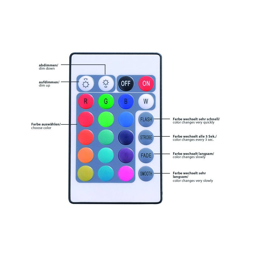 Leuchten Direkt 81209-70 - Светодиодная диммируемая RGB-лента TEANIA 3m 16,2W/12/230V + пульт ДУ