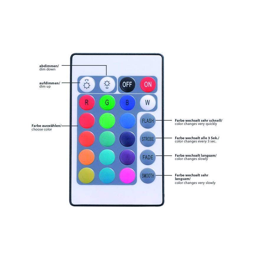 Leuchten Direkt 81215-70 - Светодиодная диммируемая RGB-лента TEANIA 5 м LED/19W/12/230V + пульт ДУ