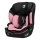 Lionelo - Автокресло LEVI i-Size, для роста 76–150 см, цвет Pink Baby