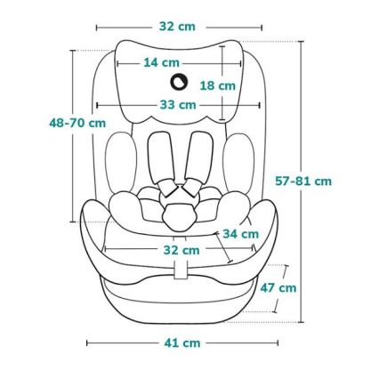 Lionelo - автокресло NEAL i-Size 100-150 см бирюзово-зелёный