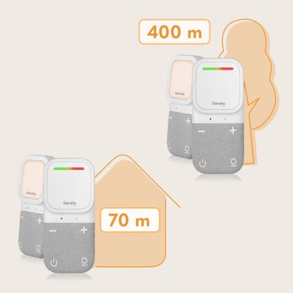 Lionelo - Бездротова акумуляторна дитяча радіоняня BABYLINE 2.2 5V